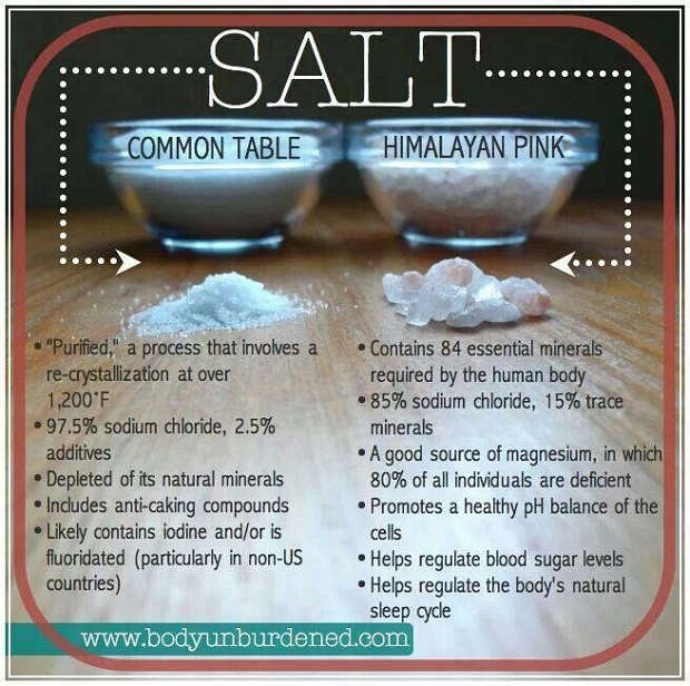 Pink Salt